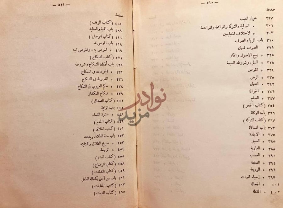 فهرس كتاب مختصر الانصاف والشرح الكبير في فقه الامام احمد بن