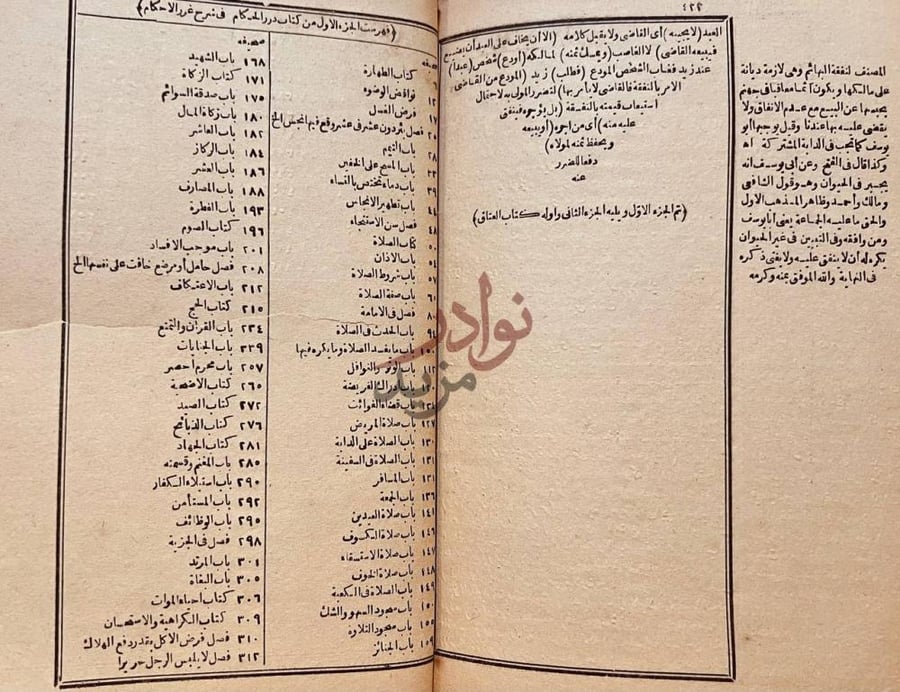 فهرس كتاب دررالحكام في شرح غرر الاحكام فهرست