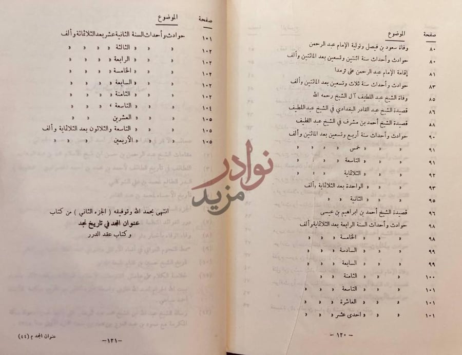 فهرس كتاب عنوان المجد في تاريخ نجد الموضوع