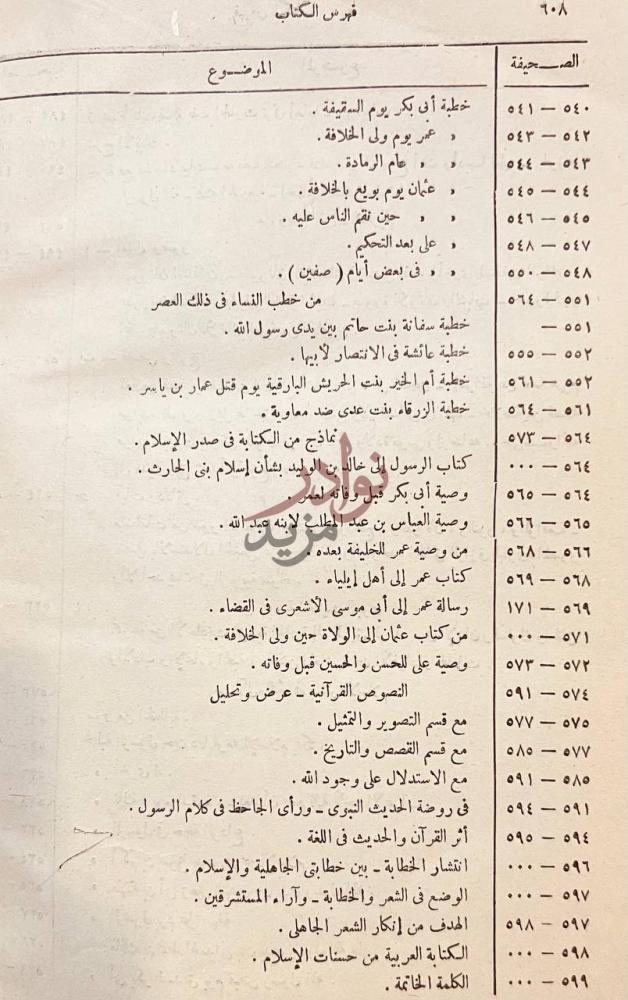 فهرس كتاب مختارات من روائع الادب في الجاهلية وصدر الاسلام