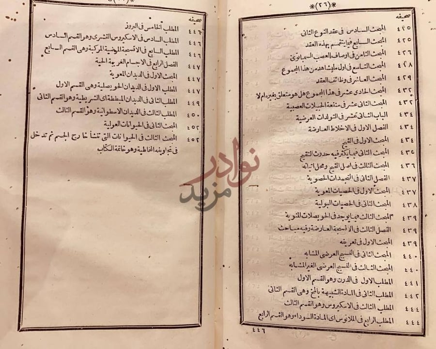 فهرس كتاب التشريح العام
