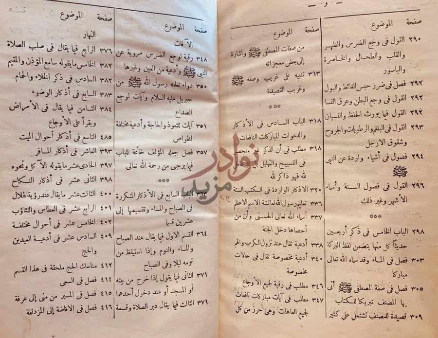 فهرس كتاب البركة في فضل السعي والحركة