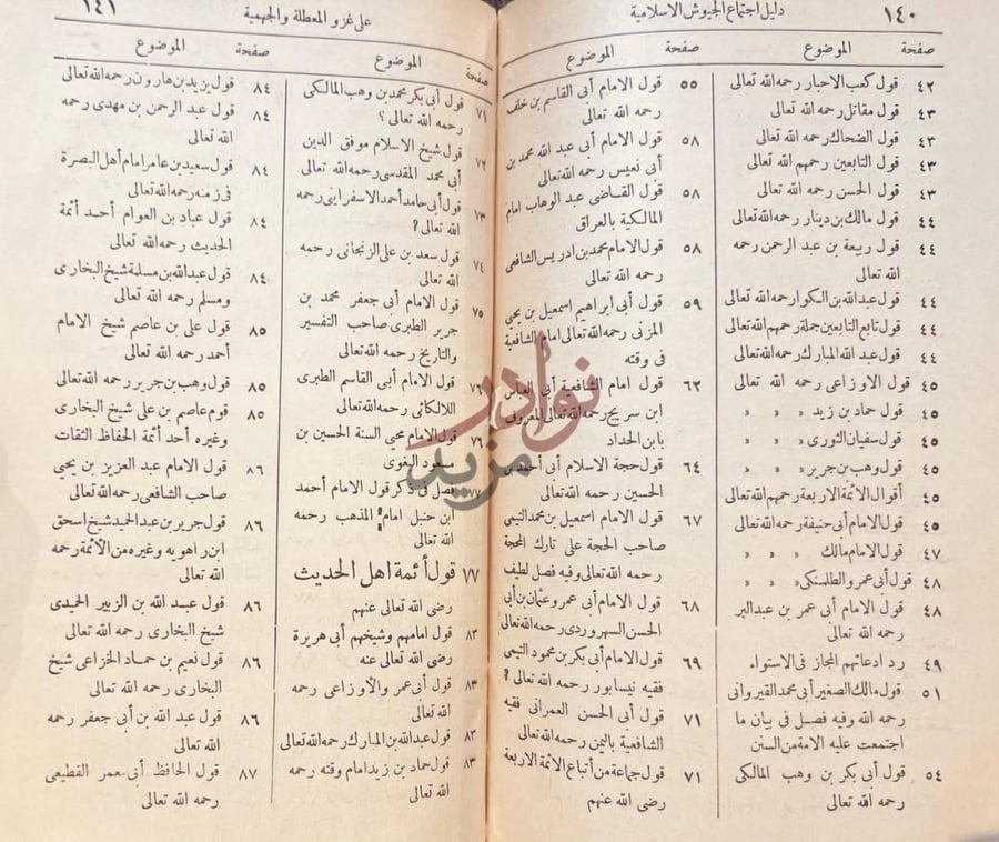 فهرس كتاب اجتماع الجيوش الاسلامية على غزو المعطلة والجهمية