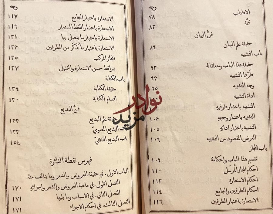مجموع الادب في فنون العرب عقد الجمان في علم البيان /ناصيف الياذجي