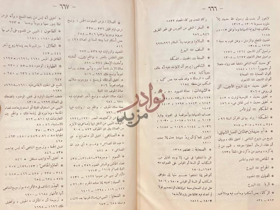 كشاف كتاب الرسالة صفحة من الفهرس