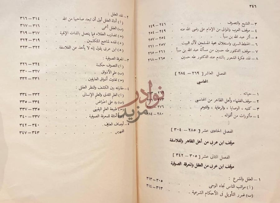 فهرس كتاب دراسات في الفلسفة الاسلامية