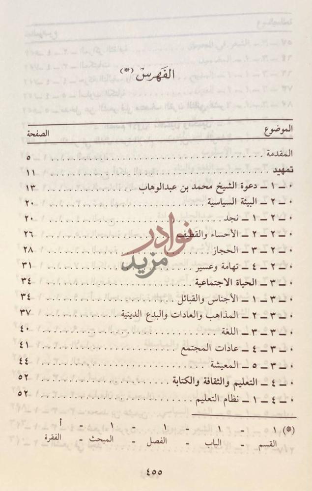 فهرس كتاب الشعر في الجزيرة العربية نجد والحجاز والاحساء