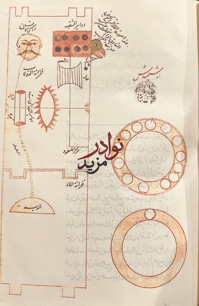 صورة مخطوط ارشميدس في عمل البنكامات/الكواكب الدرية في وضع البنكامات الدورية /الطرق السنية في الالات الروحانية /تجليد اركان