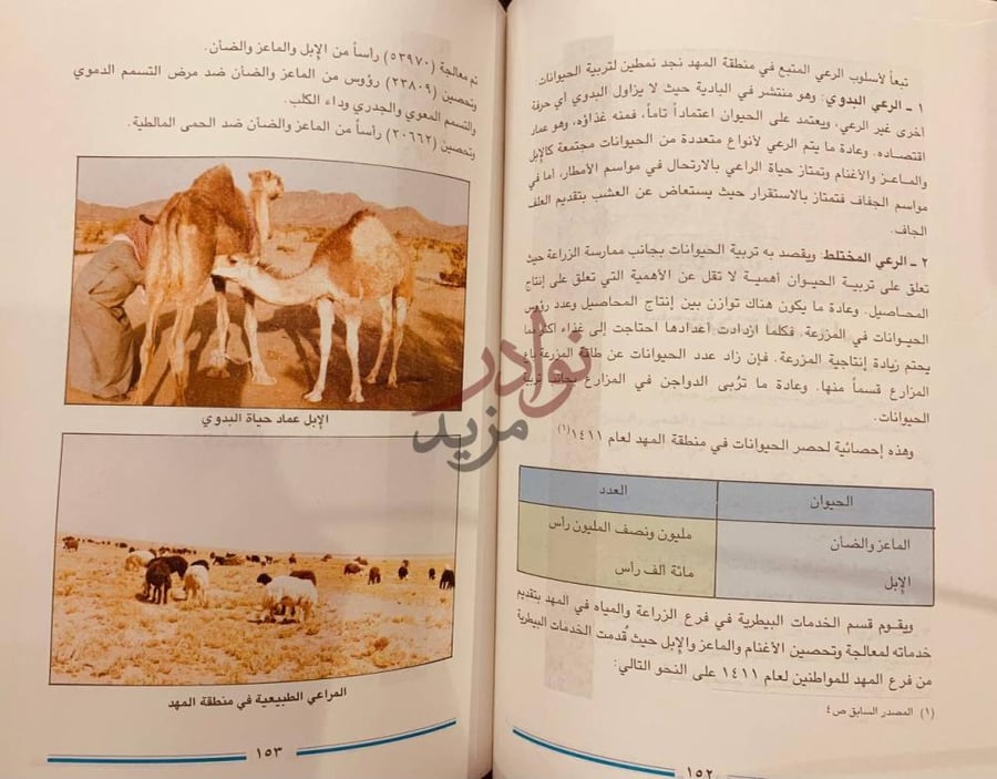 صفحة داخلية كتاب مهد الذهب دراسة اقليمية تربية الحيوان