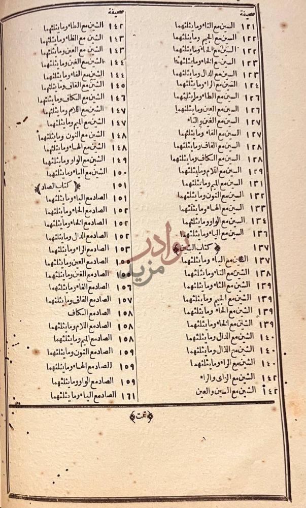 فهرس كتاب المصباح المنير في غريب الشرح الكبير فهرست