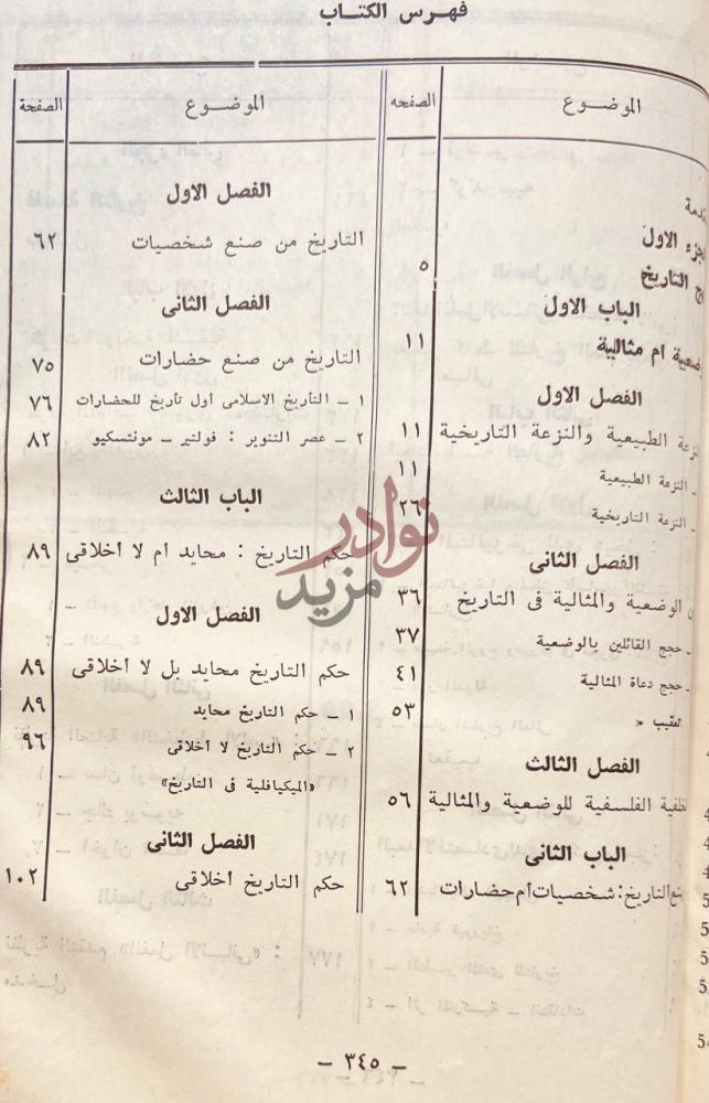 فهرس كتاب في فلسفة التاريخ فهرس الكتاب