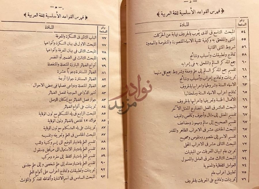 فهرس كتاب القواعد الاساسية للغة العربية حسب منهج متن الالفية