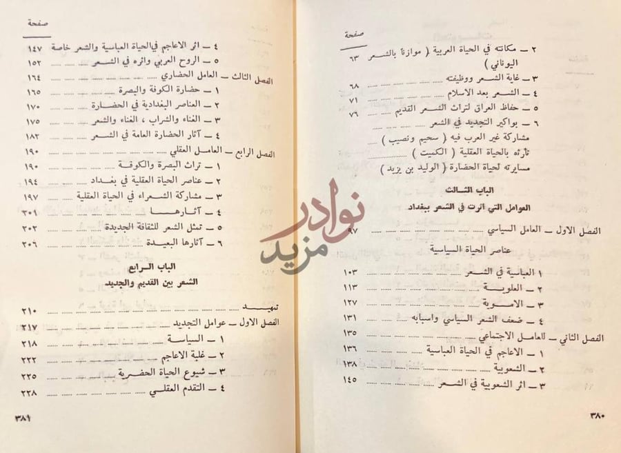 فهرس كتاب الشعر في بغداد حتى نهاية القرن الثالث الهجري