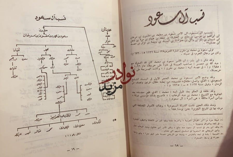 المتوكل على الودود عبدالعزيز ال سعود/محمد منير البديوي