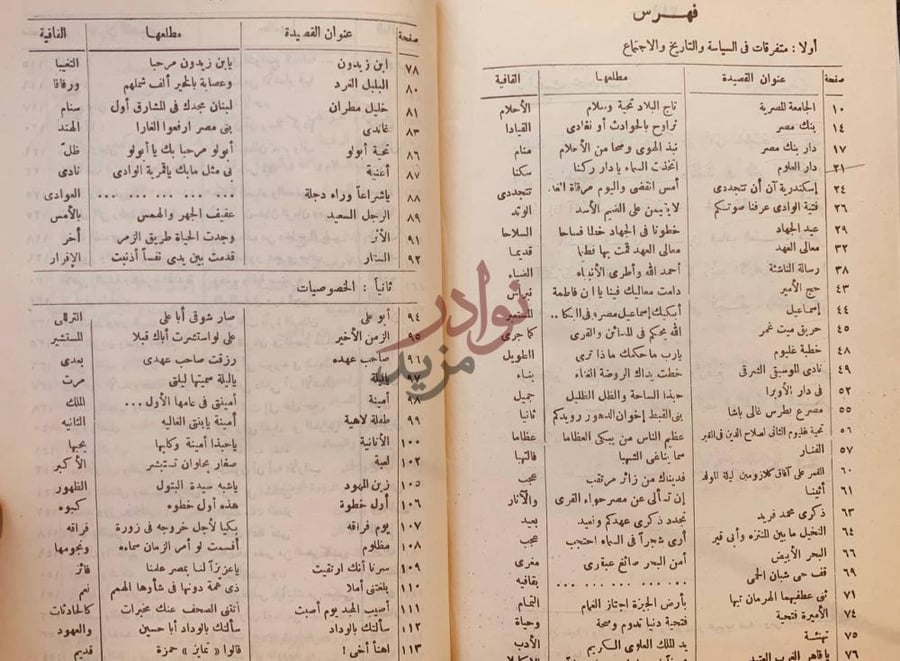 فهرس كتاب الشوقيات فهرس