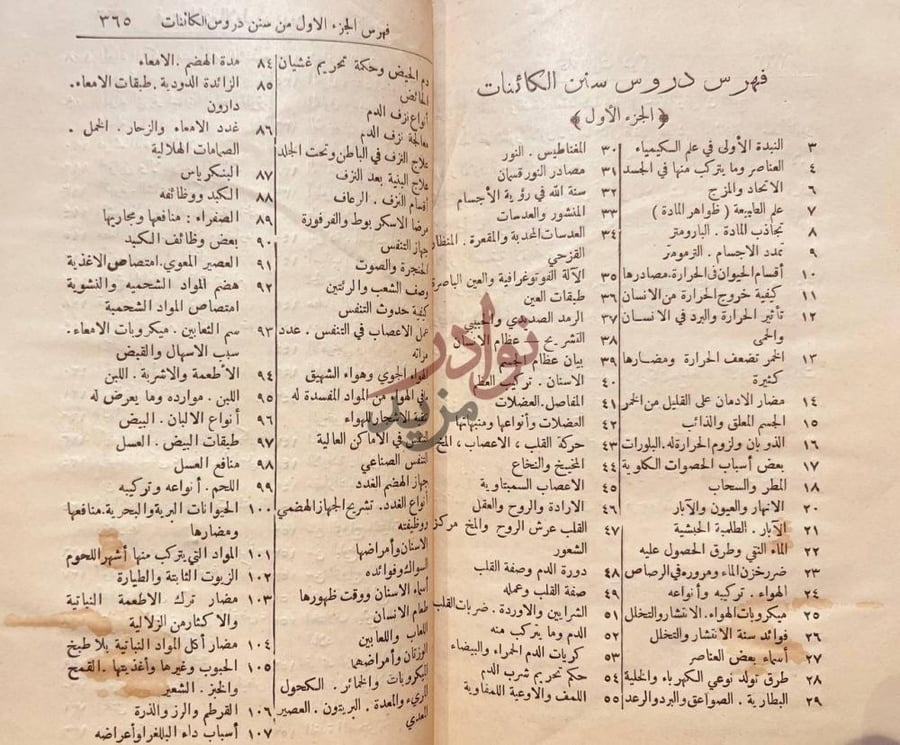 فهرس كتاب دروس سنن الكائنات الجزء الاول