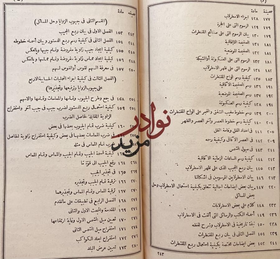 رياض المختار مراة الميقات والادوار / احمد مختار