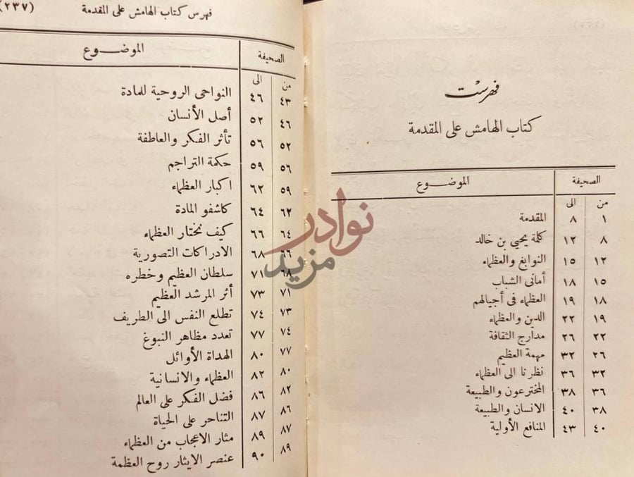 فهرس كتاب الوقت من ذهب فهرس كتاب الهامش