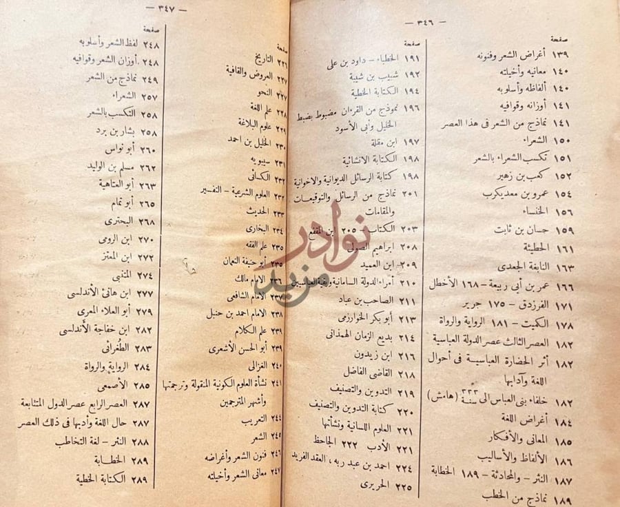 فهرس كتاب الوسيط في الادب العربي وتاريخه