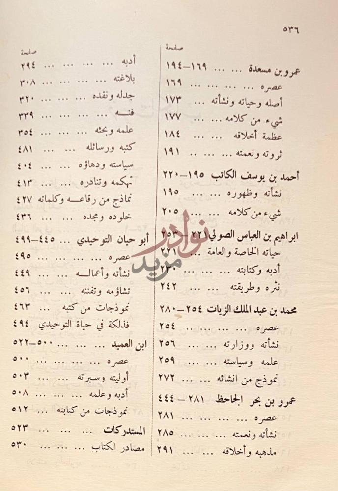 فهرس كتاب امراء البيان