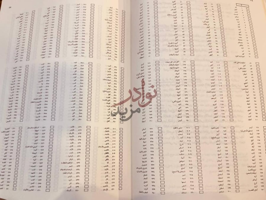 فهرس كتاب المعجم اللغوي لرياض الاطفال