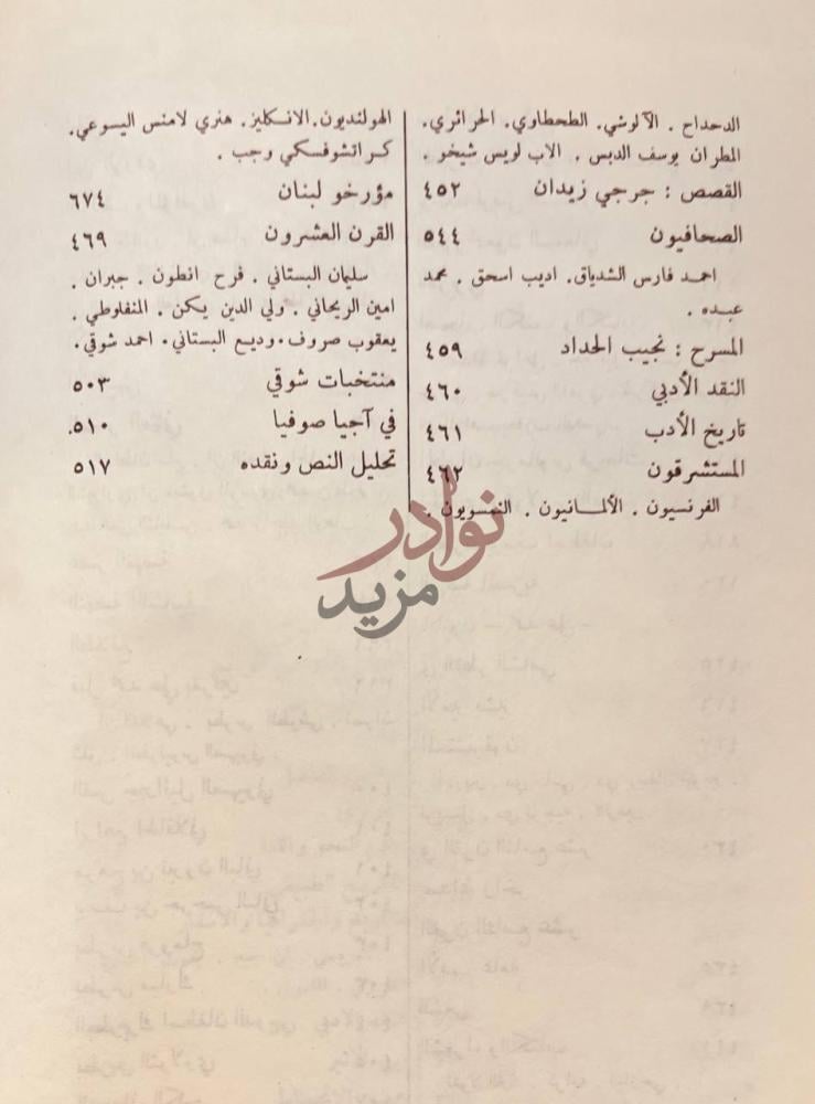 فهرس كتاب ادب العرب