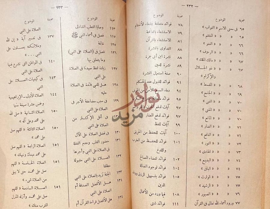 فهرس كتاب المختصر في معاني اسماء الله الحسنى