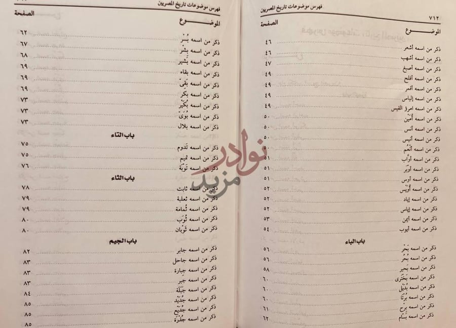 فهرس كتاب تاريخ ابن يونس المصري فهرس موضوعات تاريخ