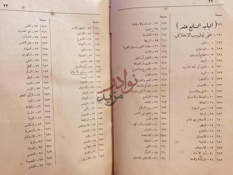 فهرس كتاب تفصيل ايات القران الحكيم الباب السابع عشر