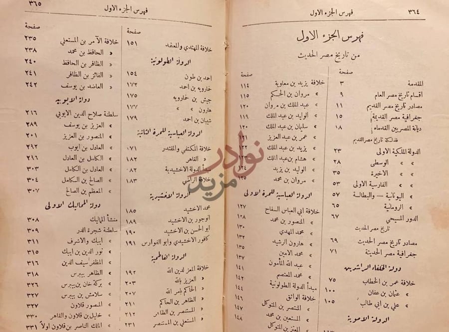 فهرس كتاب تاريخ مصر الحديث من الفتح الاسلامي الى الان