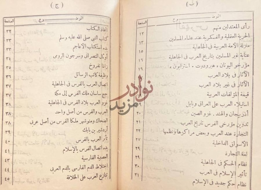 فهرس كتاب الوزراء العباسيون