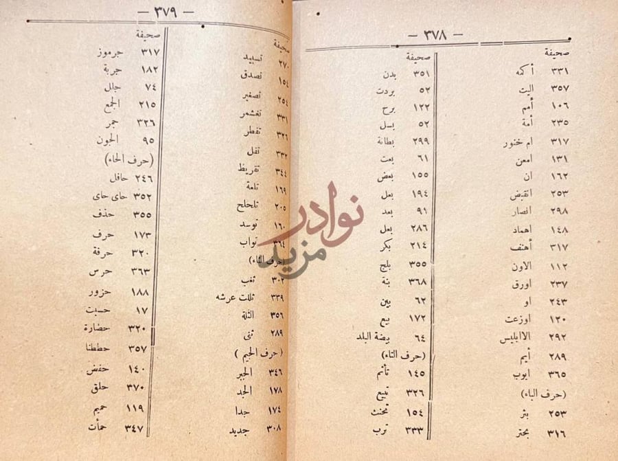 كشاف كتاب الاضداد في اللغة Continuation of the