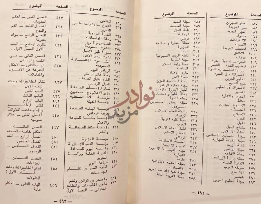 فهرس كتاب تطور الصخافة في المملكة العربية السعودية