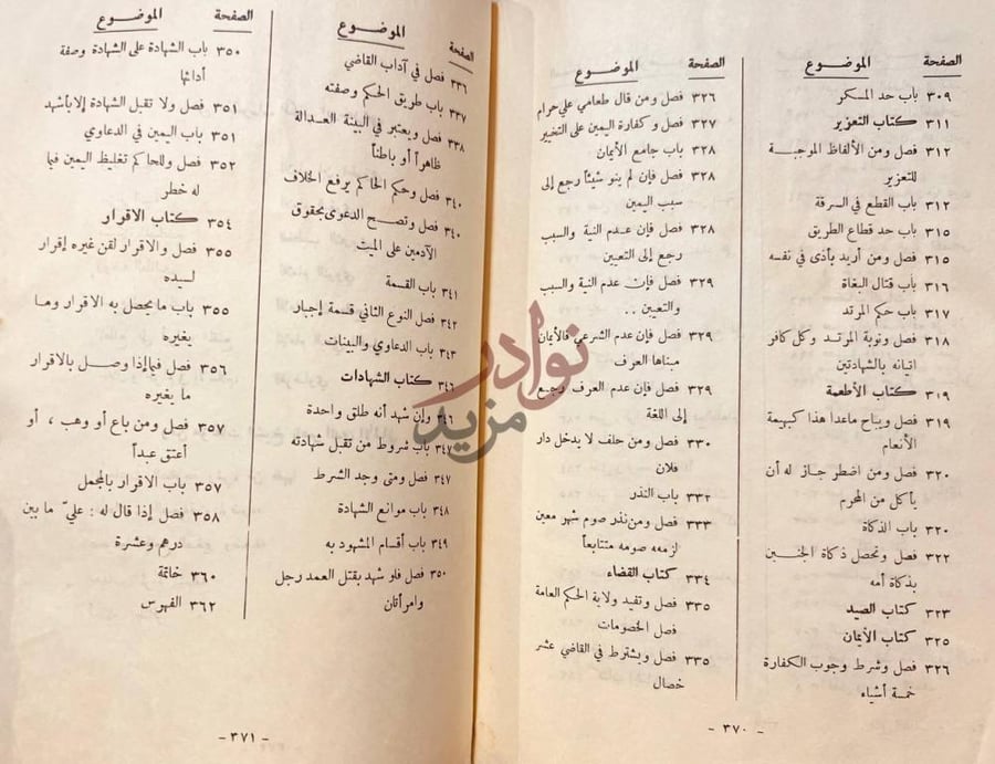 فهرس كتاب دليل الطالب على مذهب احمد بن حنبل