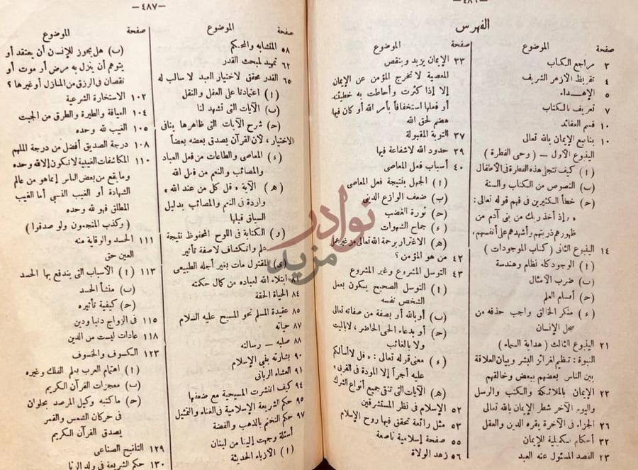فهرس كتاب البيان فىlي تصحيح الايمان الفهرس