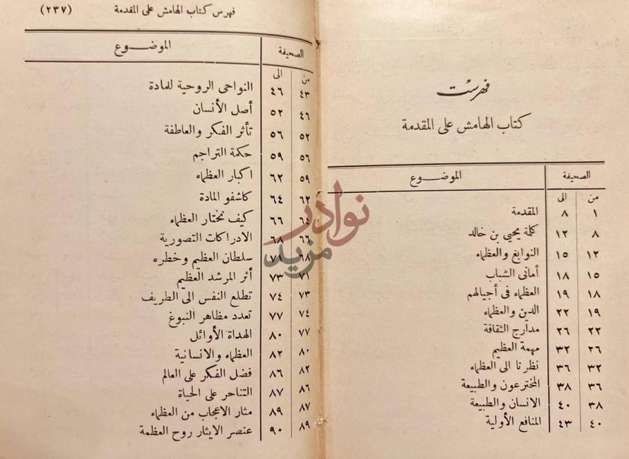 فهرس كتاب الوقت من ذهب فهرس كتاب الهامش