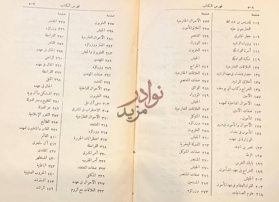 فهرس كتاب محاضرات تاريخ الامم الاسلامية الدولة العباسية