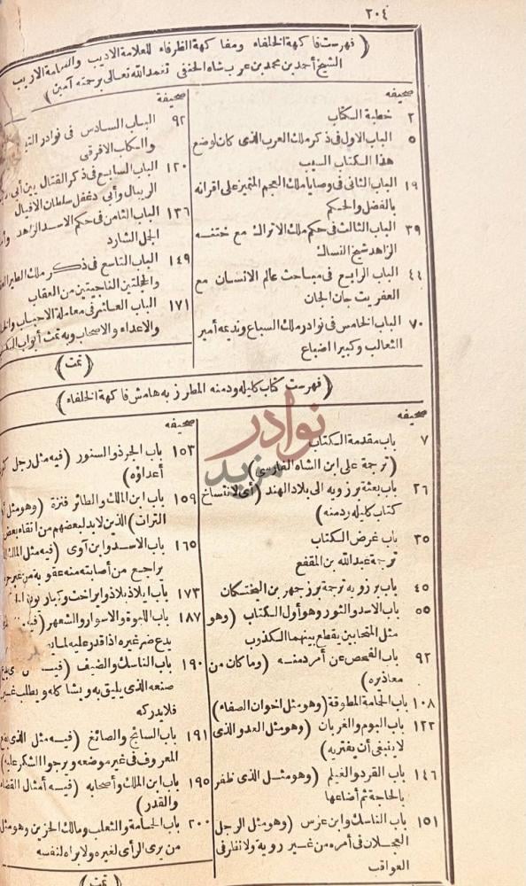 فهرس كتاب فاكهة الخلفاء ومفاكهة الظرفاء فهرست كتاب كاليه