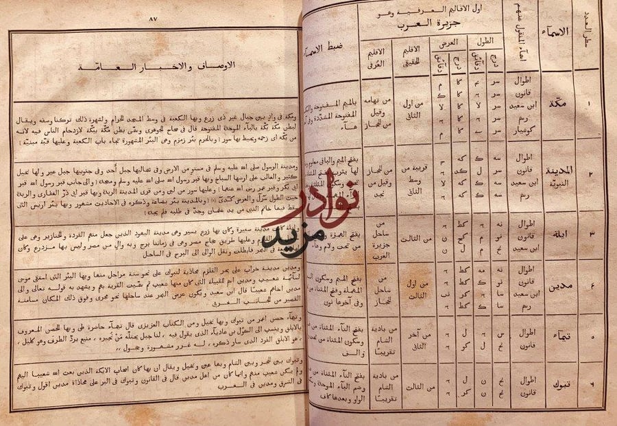 تقويم البلدان -عمادالدين بن شاهنشاه