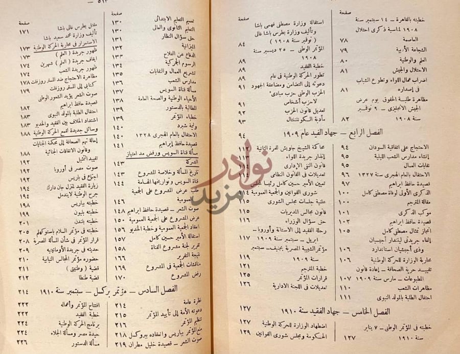 فهرس كتاب محمد فريد رمز الاخلاص والتضحية