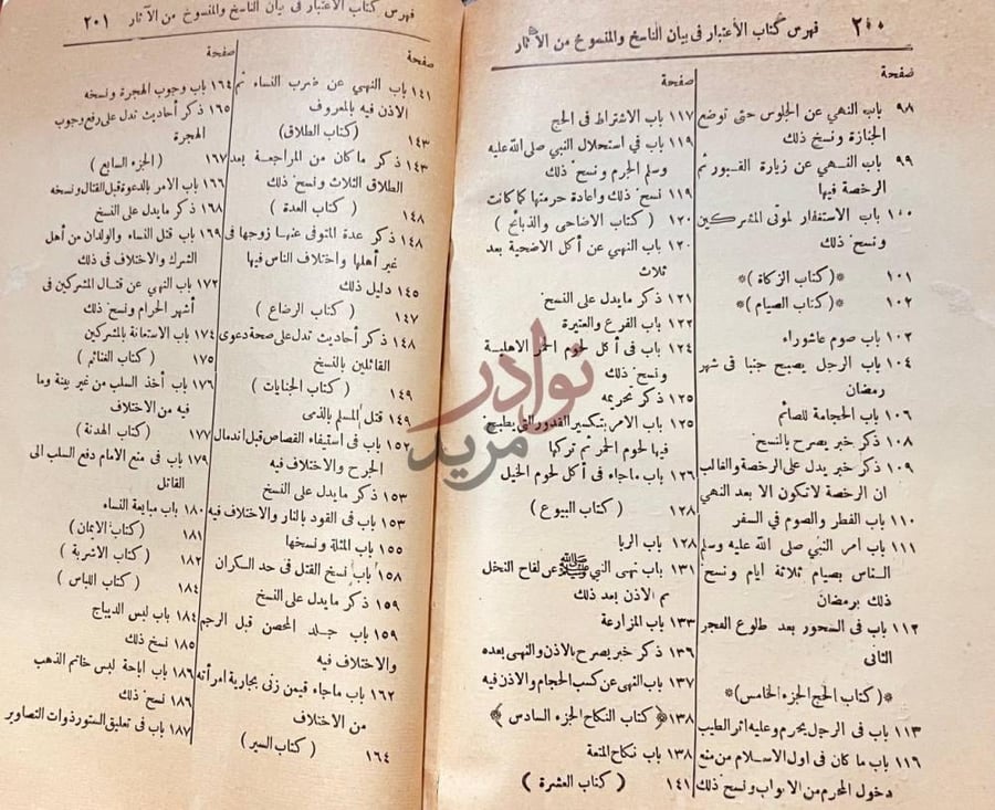 فهرس كتاب الاعتبار في الناسخ والمنسوخ من الاثار