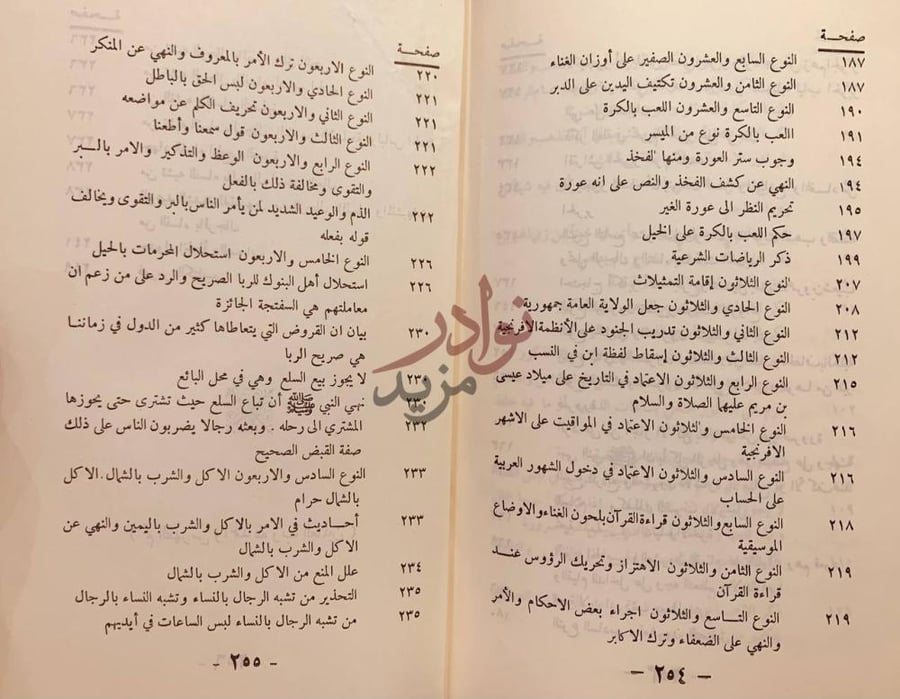 فهرس كتاب الايضاح والتبيين لما وقع فيه الاكثرون من مشابهة