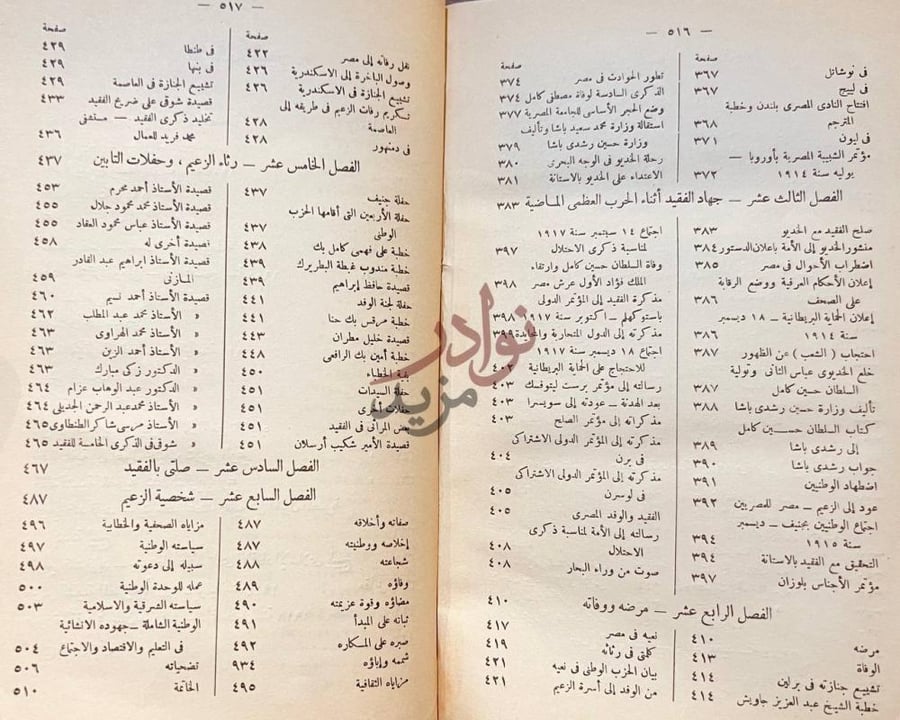 فهرس كتاب محمد فريد رمز الاخلاص والتضحية