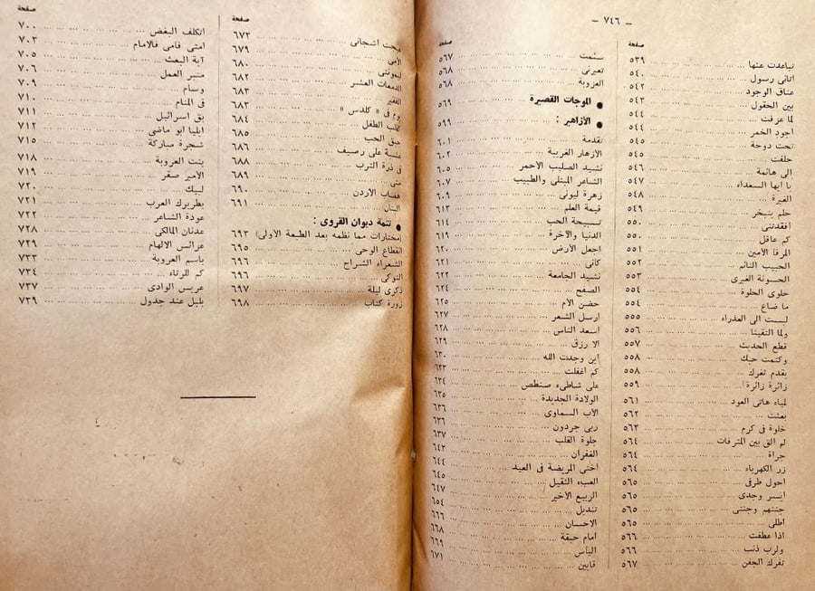 ديوان القروى/رشيد خوري
