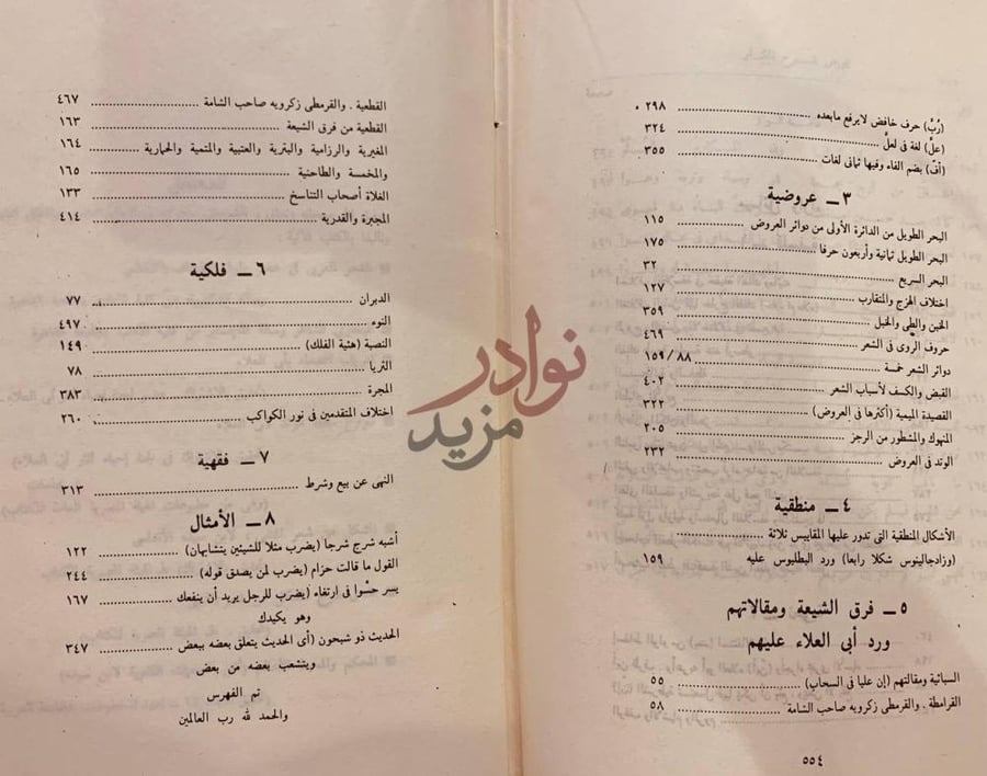 فهرس كتاب شرح المختار من لزوميات ابي العلاء