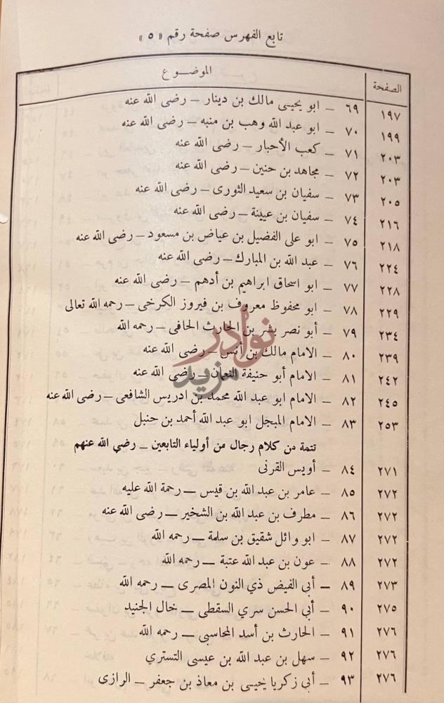 فهرس كتاب مختصر كتاب صفوة الصفوة تابع الفهرس صفحة رقم