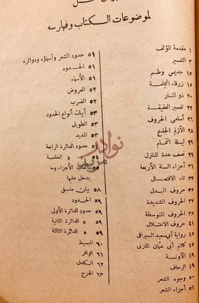 فهرس كتاب الحور العين لموضوعات الكتاب