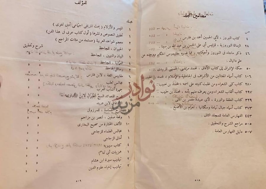 فهرس كتاب نوادر المخطوطات فهرس المجلد