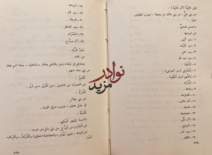 معجم قبائل المملكة العربية السعودية 2/1 /حمد الجاسر