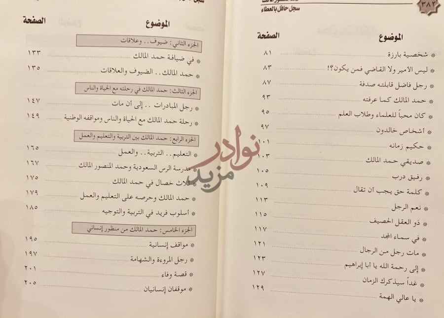فهرس كتاب حمد المنصور المالك سجل حافل بالعطاء
